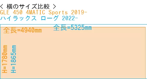 #GLE 450 4MATIC Sports 2019- + ハイラックス ローグ 2022-